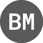 Logo di Brockman Mining (PK) (BRMMF).