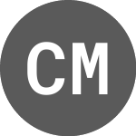 Logo di Combined Motor (PK) (CBMHF).