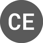 Logo di China Energy Recovery (CE) (CGYV).