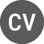 Logo di Cloud3 Ventures (PK) (CLDVF).