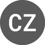 Logo di Carl Zeiss Meditec AG AKT (PK) (CZMWF).