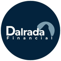 Logo di Dalrada Financial (QB) (DFCO).