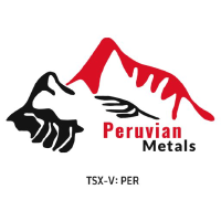 Logo di Peruvian Metals (QB) (DUVNF).