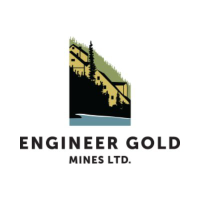 Logo di Engineer Gold Mines (PK) (EGMLF).