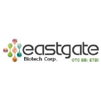 Logo di Eastgate Biotech (CE) (ETBI).