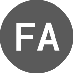 Logo di Finnovate Acquisition (PK) (FNVTF).