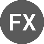 Logo di Forza X1 (PK) (FRZA).