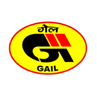 Logo di Gail India (PK) (GAILF).