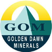 Logo di CanXGold Mining (CE) (GDMRF).