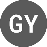 Logo di Guzman Y Gomez (PK) (GYGLF).