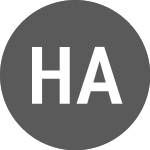 Logo di Healthcare AI Acquisition (PK) (HAIAF).