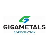 Logo di Giga Metals (QX) (HNCKF).