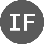 Logo di Intact Financiall (PK) (IFZZF).