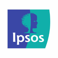 Logo di Ipsos (PK) (IPSOF).