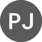 Logo di PT Jaya Konstruksi Mangg... (PK) (JAYAF).