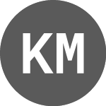 Logo di Kenadyr Metals (CE) (KNDYD).