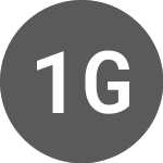 Logo di 144A GDS (PK) (KTCIY).