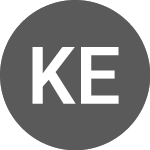 Logo di Kits Eyecare (PK) (KTYCF).