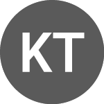 Logo di Kawada Technologies (PK) (KWDTF).