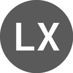 Logo di Limitless X (QB) (LIMX).