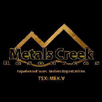 Logo di Metals Creek Resources (PK) (MCREF).