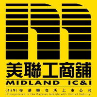 Logo di Midland IC and I (PK) (MDICF).