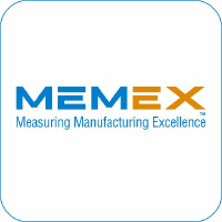 Logo di Memex (PK) (MENXF).