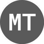 Logo di Magyar Telekom (GM) (MGYTF).