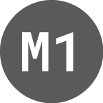 Logo di Mix 1 Life (CE) (MIXX).