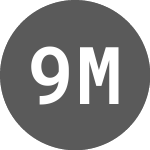 Logo di 9 Meters Biopharma (CE) (NMTRQ).