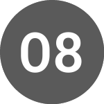 Logo di Octagon 88 Resources (CE) (OCTX).