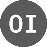 Logo di Okamoto Industries (PK) (OKMIF).