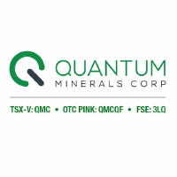 Logo di QMC Quantum Minerals (PK) (QMCQF).