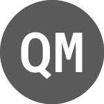 Logo di Questcorp Mining (PK) (QQCMF).