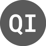 Logo di QT Imaging (PK) (QTIH).