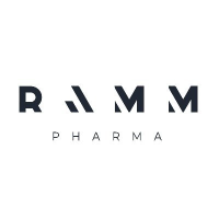 Logo di RAMM Pharma (PK) (RAMMF).