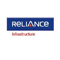 Logo di Reliance Infrastructure (PK) (RELFF).