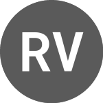 Logo di Riken Vitamin (PK) (RKNVF).