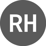 Logo di Resonance Health (PK) (RSHTF).