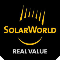 Logo di Solarworld (CE) (SRWRF).