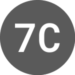 Logo di 727 Communications (CE) (SVNJ).