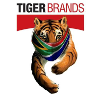 Logo di Tiger Brands (PK) (TBLMF).