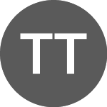 Logo di Tokai Tokyo Financial (PK) (TOKTF).