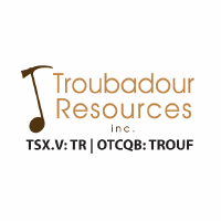 Logo di Troubadour Resources (PK) (TROUF).