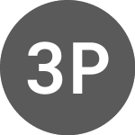 Logo di 3R Pete Oleo E Gas (PK) (TRPOY).