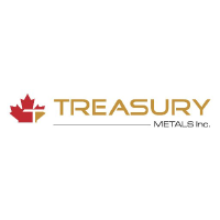 Logo di Treasury Metals (QX) (TSRMF).