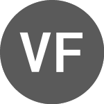 Logo di Vanguard Funds (PK) (VFUCF).