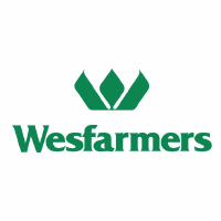 Logo di Wesfarmers (PK) (WFAFF).