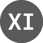 Logo di Xtrackers Ie PLC Xtracke... (PK) (XAIXF).