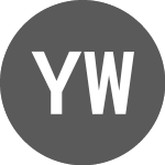 Logo di Yik Wo (PK) (YIKWF).